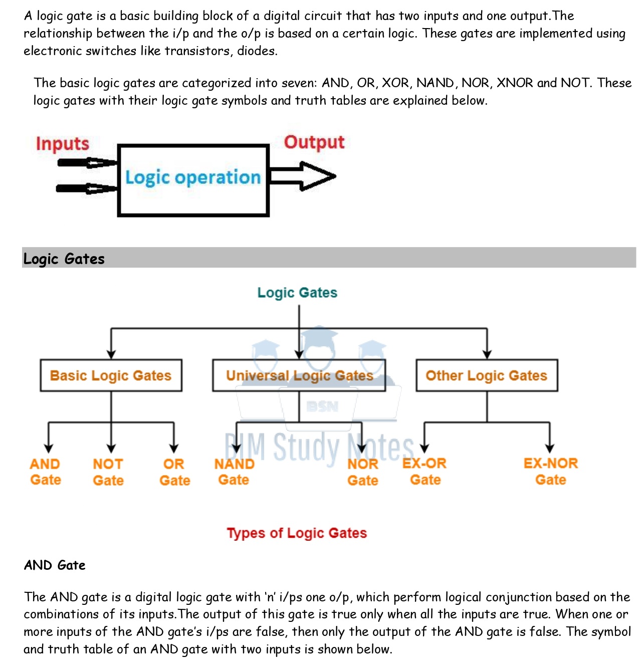 logic gate_watermark (1)_page-0001